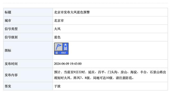 布克连续12场比赛至少拿到20分5助攻 排名队史第一